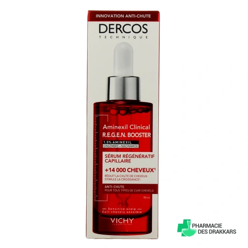 Dercos Aminexil Clinical R.E.G.E.N Booster