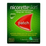 NicoretteSkin Patchs Transdermiques - Vue 360°