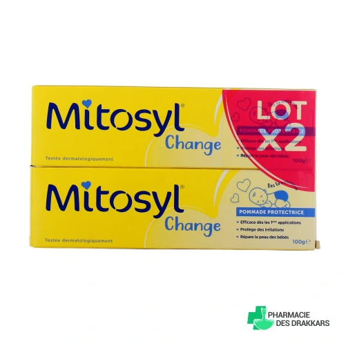 Mitosyl Change