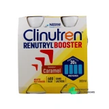 Renutryl - Vue 360°