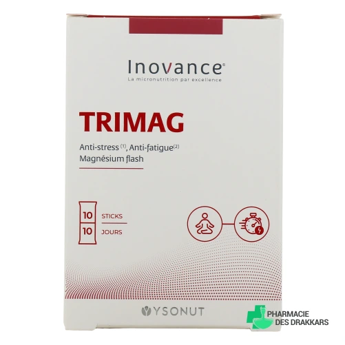 Inovance Trimag