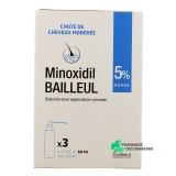 Minoxidil 5% - Vue 360°