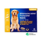Milbémycine Oxime Praziquantel - Vue 360°