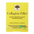 Collagène Filler