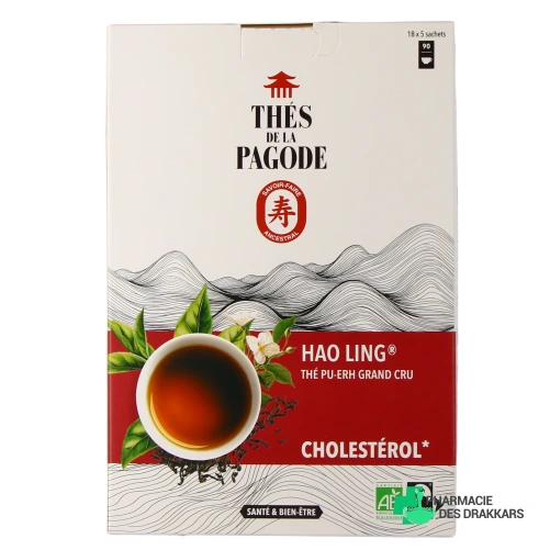 Thés de la Pagode Hao Ling Cholestérol