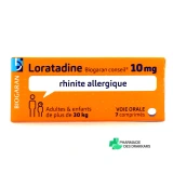 Loratadine - Vue 360°