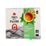 Thés de la Pagode Infusion Détox du Levant - Vue 360°