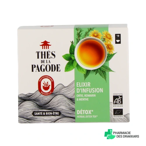 Thés de la Pagode Infusion Détox du Levant - Vue 360°