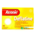 Rennie Déflatine