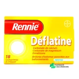Rennie Déflatine - Vue 360°