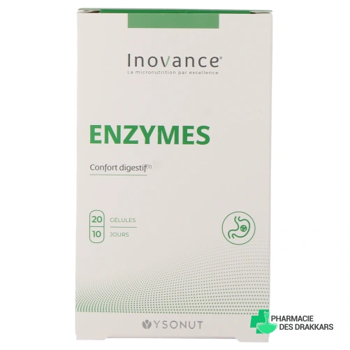 Inovance Enzymes