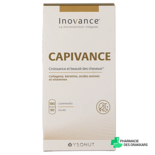 Inovance Capivance