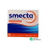 Smecta - Vue 360°