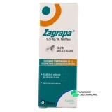 Zagrapa Collyre Anti-Allergique - Vue 360°