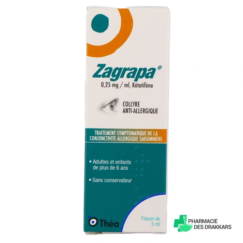 Zagrapa Collyre Anti-Allergique - Vue 360°