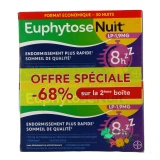 Euphytose Nuit LP 1,9mg - Vue 360°