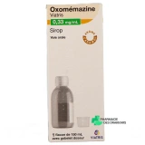 Oxomemazine - Vue 360°