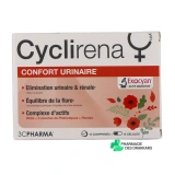 Cyclirena Confort Urinaire - Vue 360°