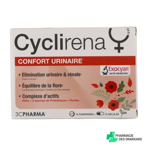 Cyclirena Confort Urinaire - Vue 360°