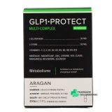 Synactifs GLP1 Protect Multi-Complex - Vue 360°