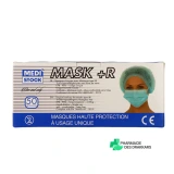 Masque Chirurgical - Vue 360°