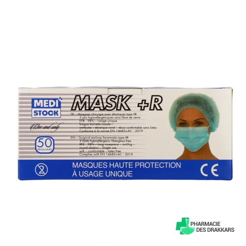 Masque Chirurgical - Vue 360°