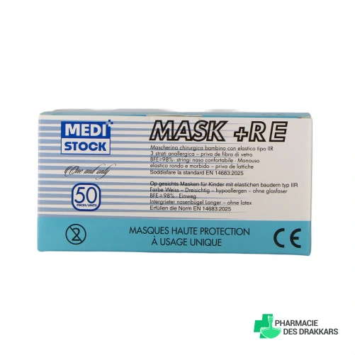 Masque Chirurgical - Vue 360°