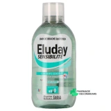 Eluday Sensibilité Bain de Bouche - Vue 360°
