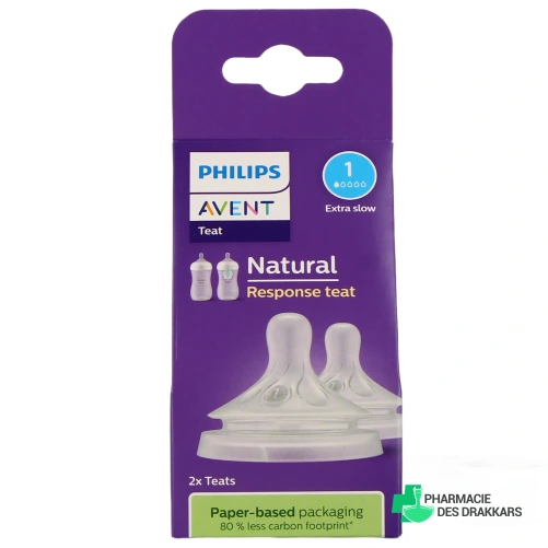 Avent Natural Response Tétine - Vue 360°