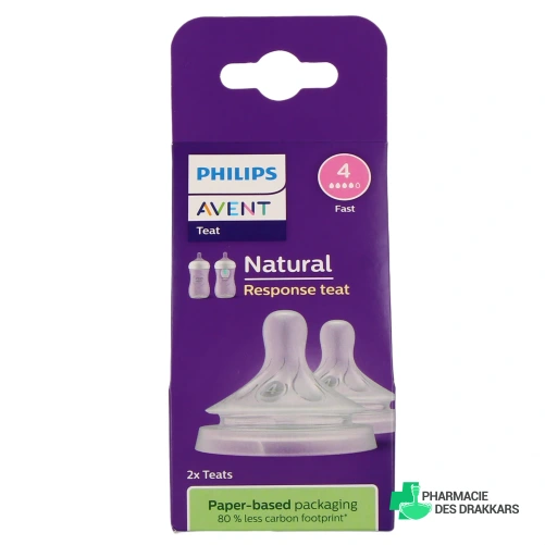 Avent Natural Response Tétine - Vue 360°