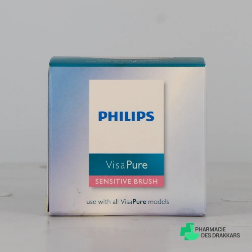 Philips VisaPure Brosse de Rechange - Vue 360°