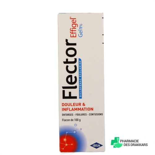 Flector - Vue 360°