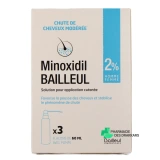 Minoxidil 2% 3x60 ml - Vue 360°
