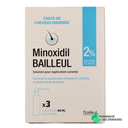 Minoxidil 2% 3x60 ml - Vue 360°