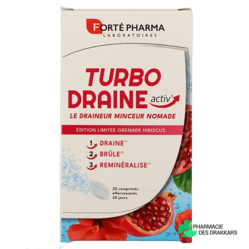 Turbodraine Activ - Vue 360°