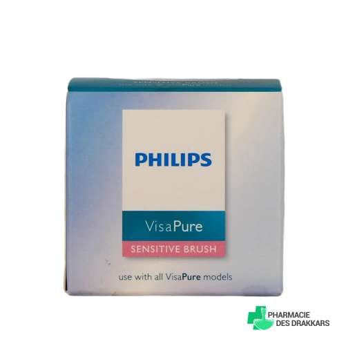 Philips VisaPure Brosse de Rechange - Vue 360°