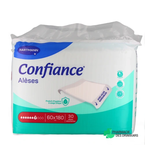 Confiance Alèses - Vue 360°