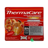 Thermacare Multi-Zones - Vue 360°