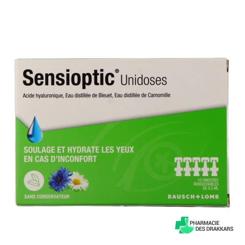 Sensioptic Solution Oculaire - Vue 360°