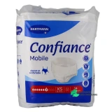 Confiance Mobile - Vue 360°
