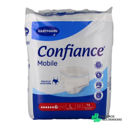 Confiance Mobile - Vue 360°