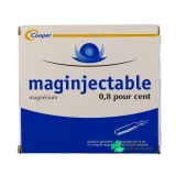 Maginjectable 0,8% - Vue 360°