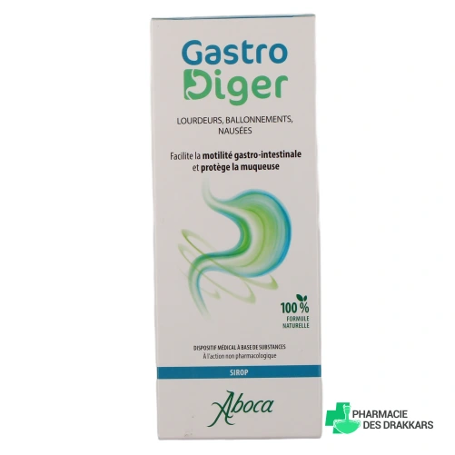 GastroDiger - Vue 360°