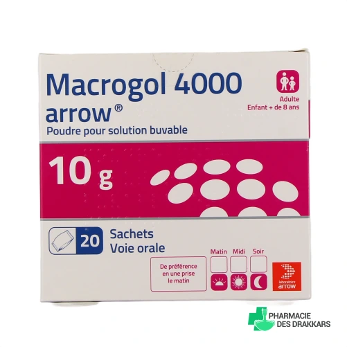 Macrogol - Vue 360°