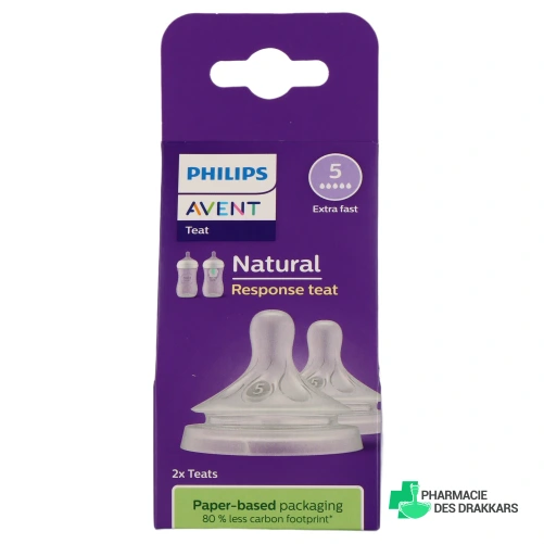 Avent Natural Response Tétine - Vue 360°