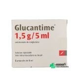 Glucantime - Vue 360°