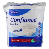 Confiance Mobile - Vue 360°