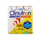 Renutryl - Vue 360°