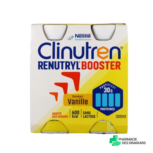 Renutryl - Vue 360°