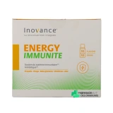 Inovance Energy - Vue 360°